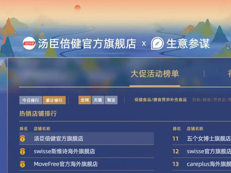 尊龙凯时双11全网销售额破9亿，深耕科学营养打造差异化优势